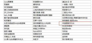 娱乐吃瓜演员名单表图片