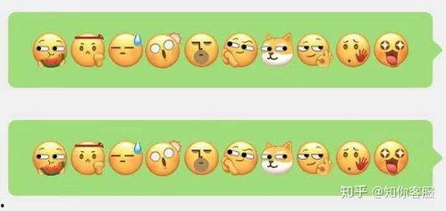 微信吃瓜表情包啥意思,网络热传的趣味解读